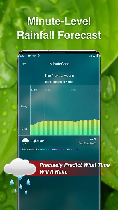 The Weather Channel MOD APK