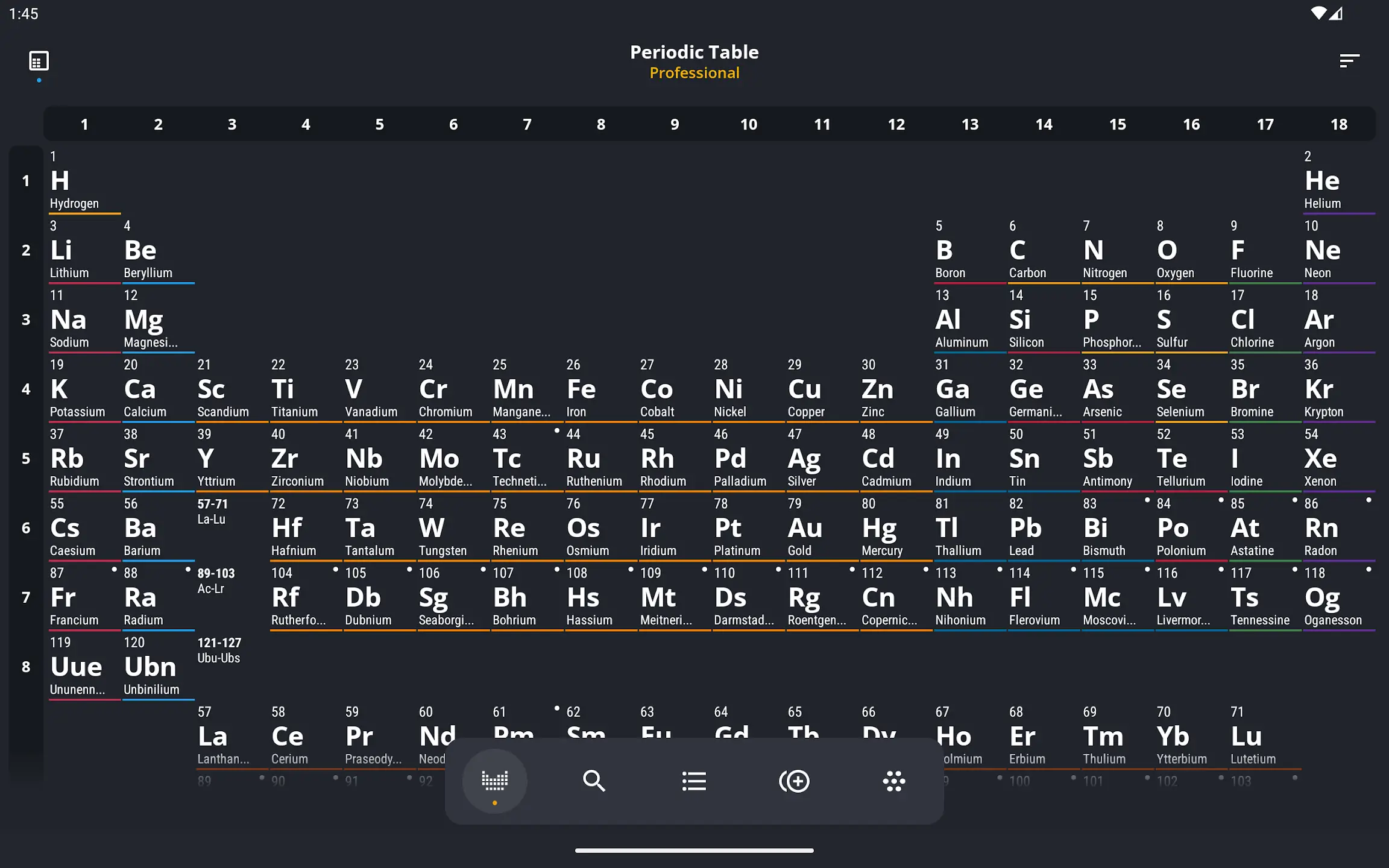 Periodic Table 2024 PRO MOD APK