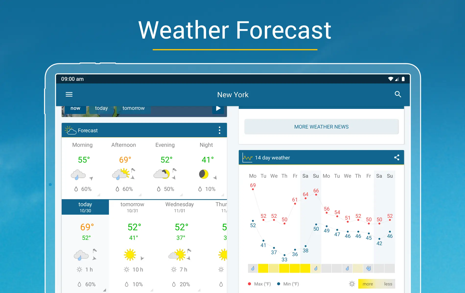 Weather & Radar MOD APK